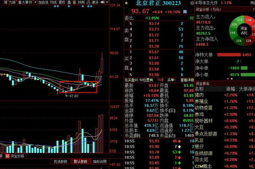 電子專用設備銷售 行業動態、市場機遇與戰略布局